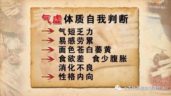 阴虚、阳虚、气虚、血虚傻傻分不清！该如何区分？又该如何调理？